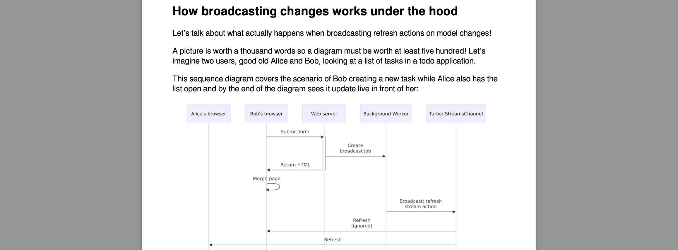 An image sample of a deep dive chapter