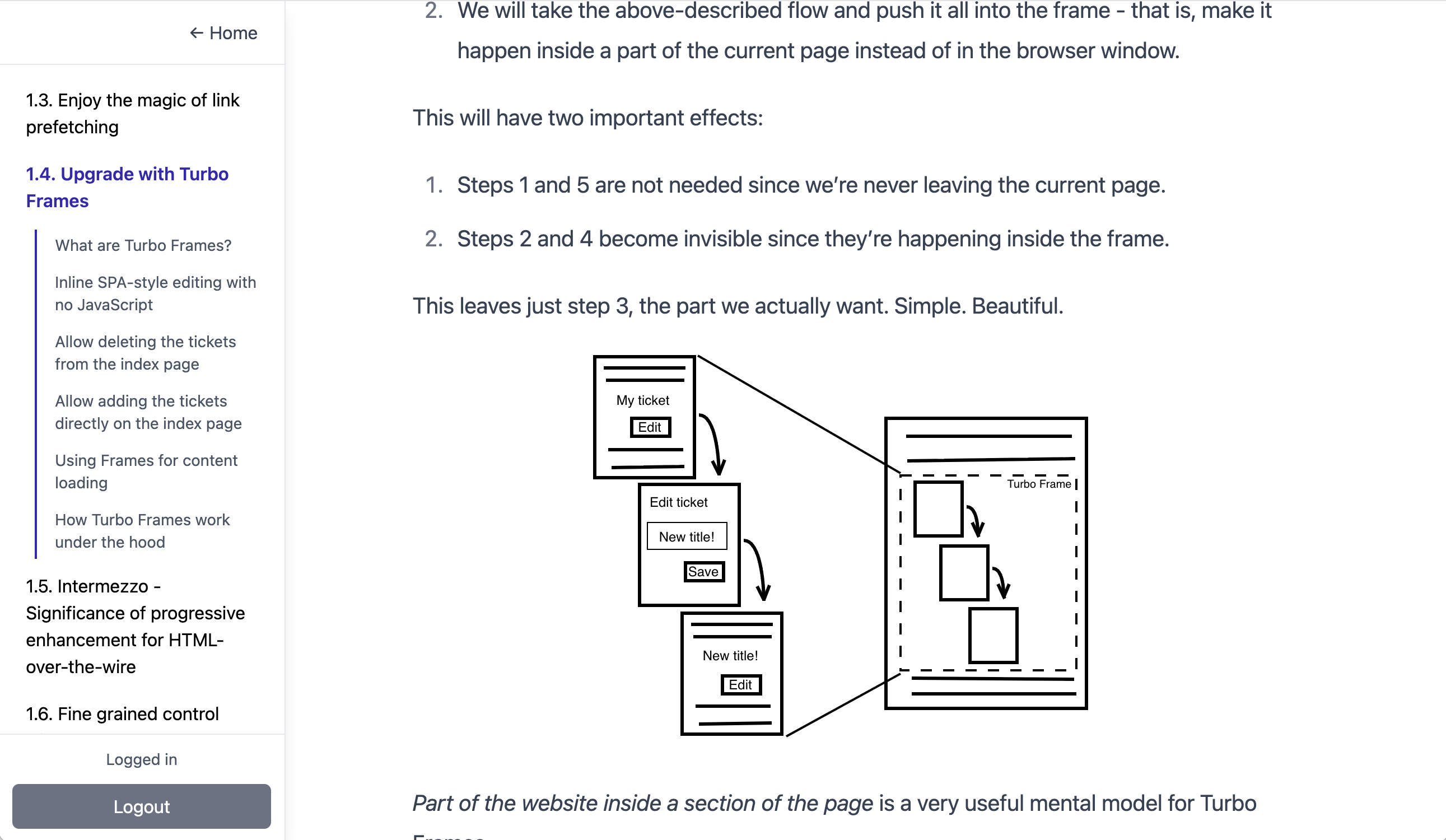 An image of Turbo Frames chapter in the web version of the book
